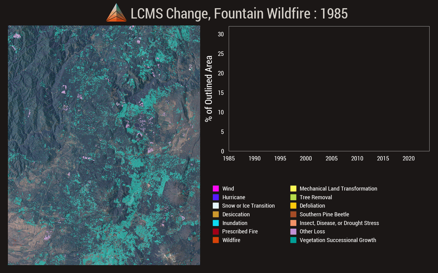 Example map of LCMS Change over California including the Fountain Fire
